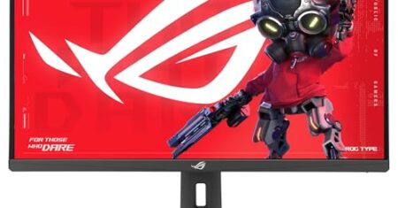 Mejores monitores 4k en 2025 (Top 10: ROG Strix, BenQy Más)